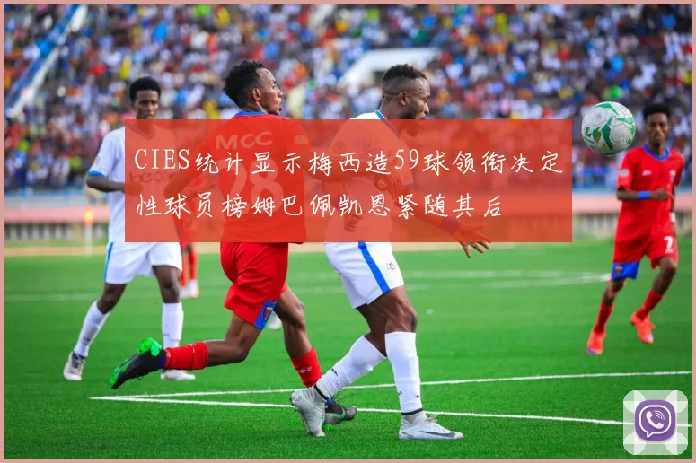 CIES统计显示梅西造59球领衔决定性球员榜姆巴佩凯恩紧随其后